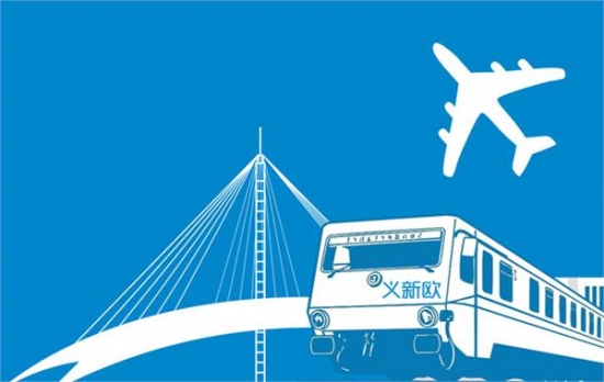 跨境电商