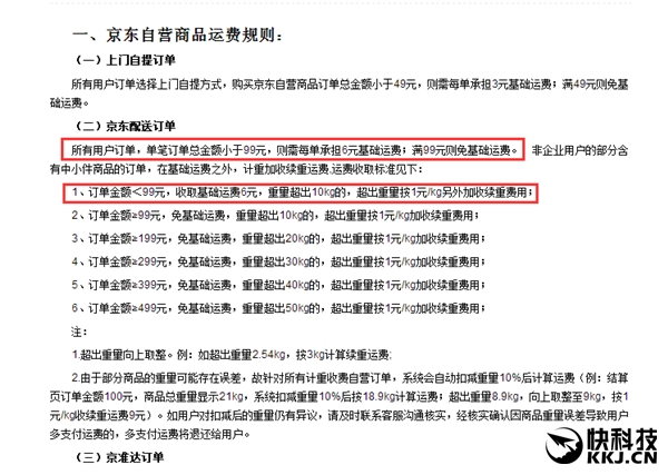 涨价！<a  data-cke-saved-href='http://www.100ec.cn/zt/B2C/' href='http://www.100ec.cn/zt/B2C/' target='_blank'>京东</a>运费大调整：提高免运费门槛 加收重量费