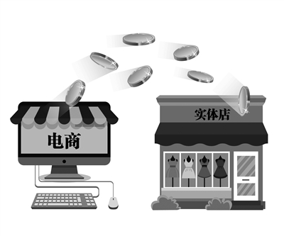 资本不再专宠电商？ “新零售”模式来了！