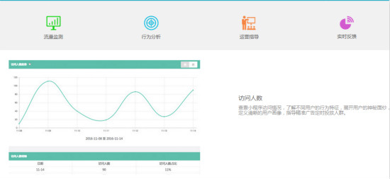阿拉丁提供的部分数据监测维度 阿拉丁提供的部分数据监测维度