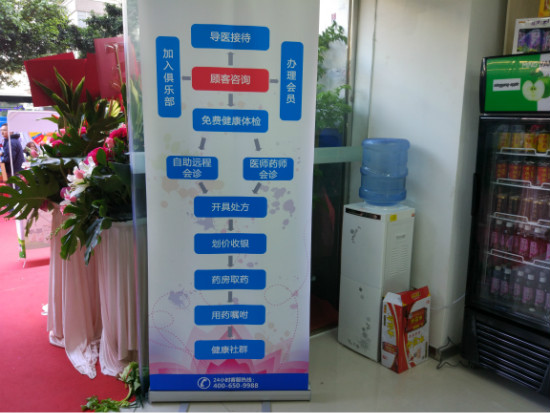 药方网 药方网