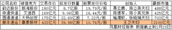 资料图