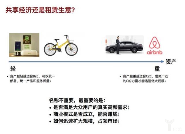共享经济还是租赁生意？