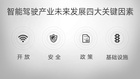 李彦宏：这四个因素将影响中国智能驾驶的未来