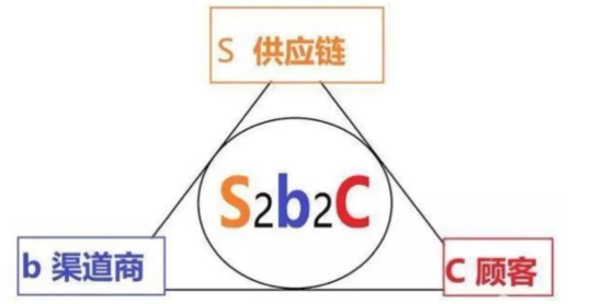 blob.png
