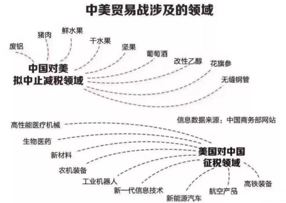 1543755995514371.png 图片3.png