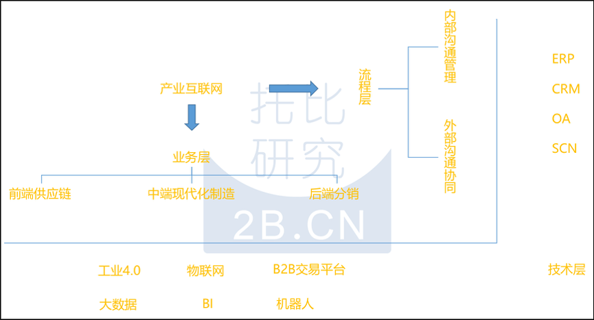 1550540416469013.png 图片 2.png